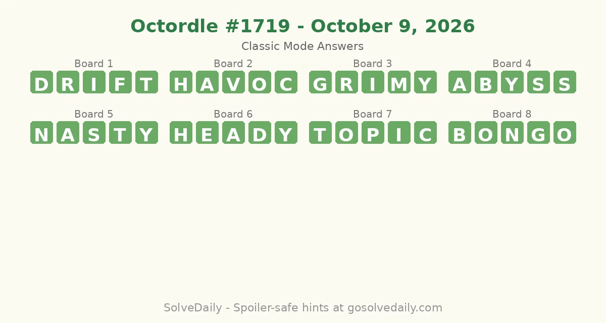 Solved Octordle #1719 for October 9, 2026: all eight Classic mode answers on green tiles