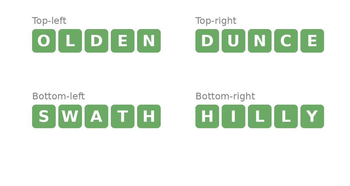 Solved Quordle #1719 for October 9, 2026: all four Classic mode answers