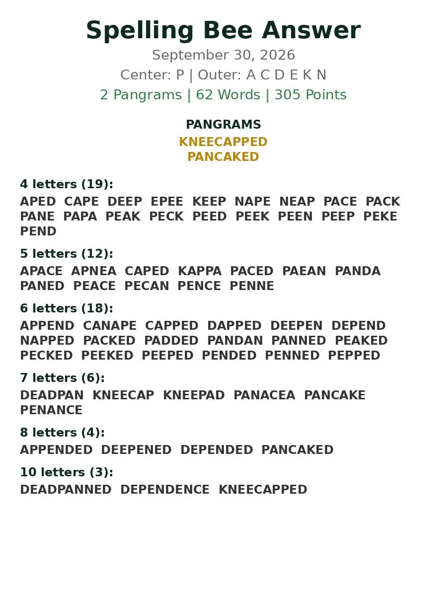 Today's Spelling Bee solved: all 62 words with 2 pangrams highlighted