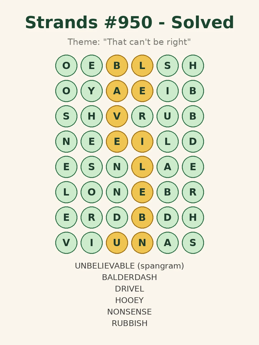 Solved NYT Strands #950 for October 9, 2026: completed letter grid with theme words highlighted